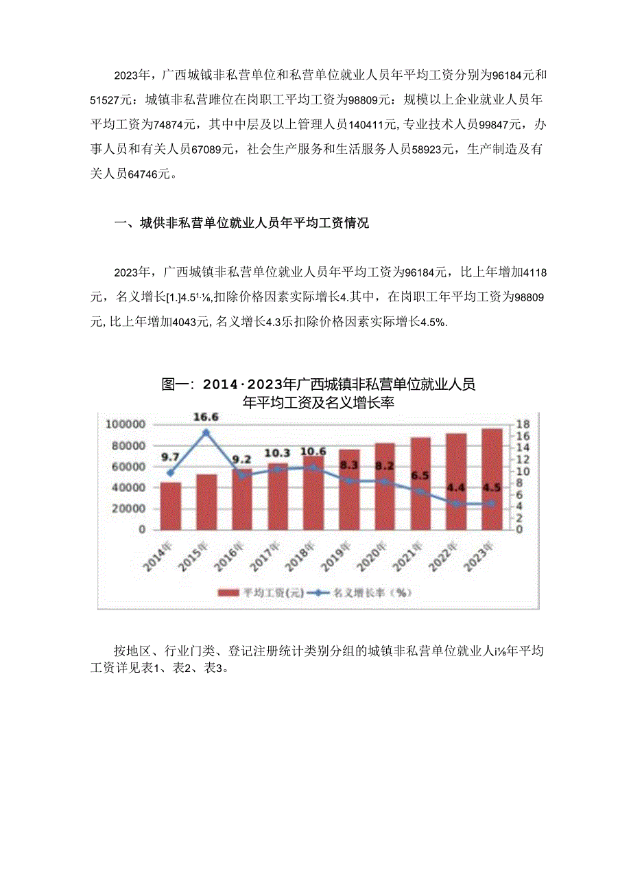 2023年广西人年平均工资这个数.docx_第1页