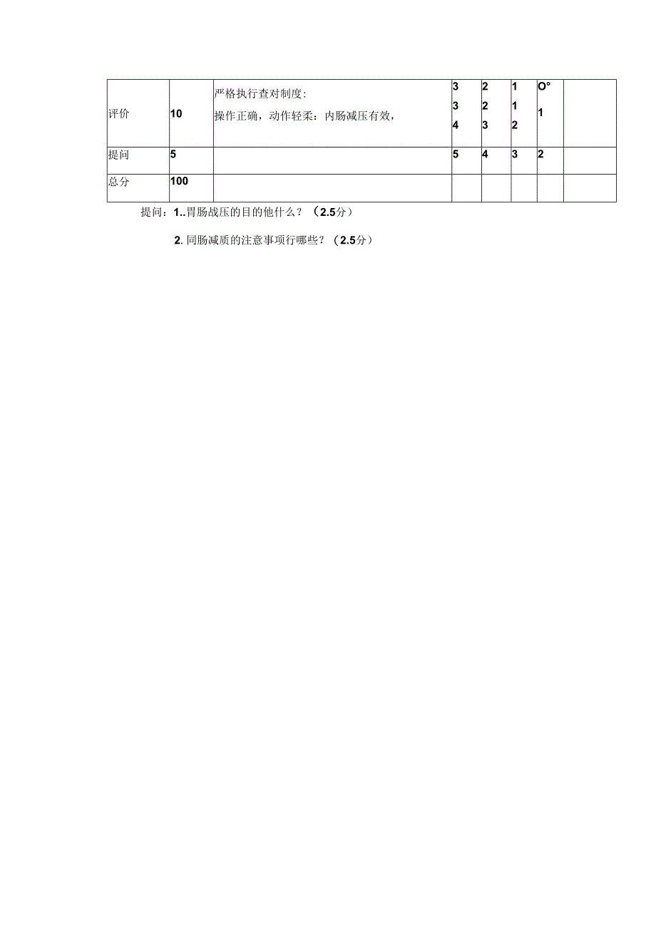 胃肠减压技术操作考核评分标准.docx_第2页