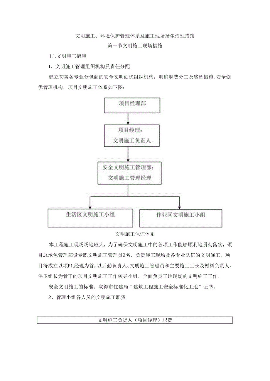 文明施工、环境保护管理体系及施工现场扬尘治理措施 .docx_第1页