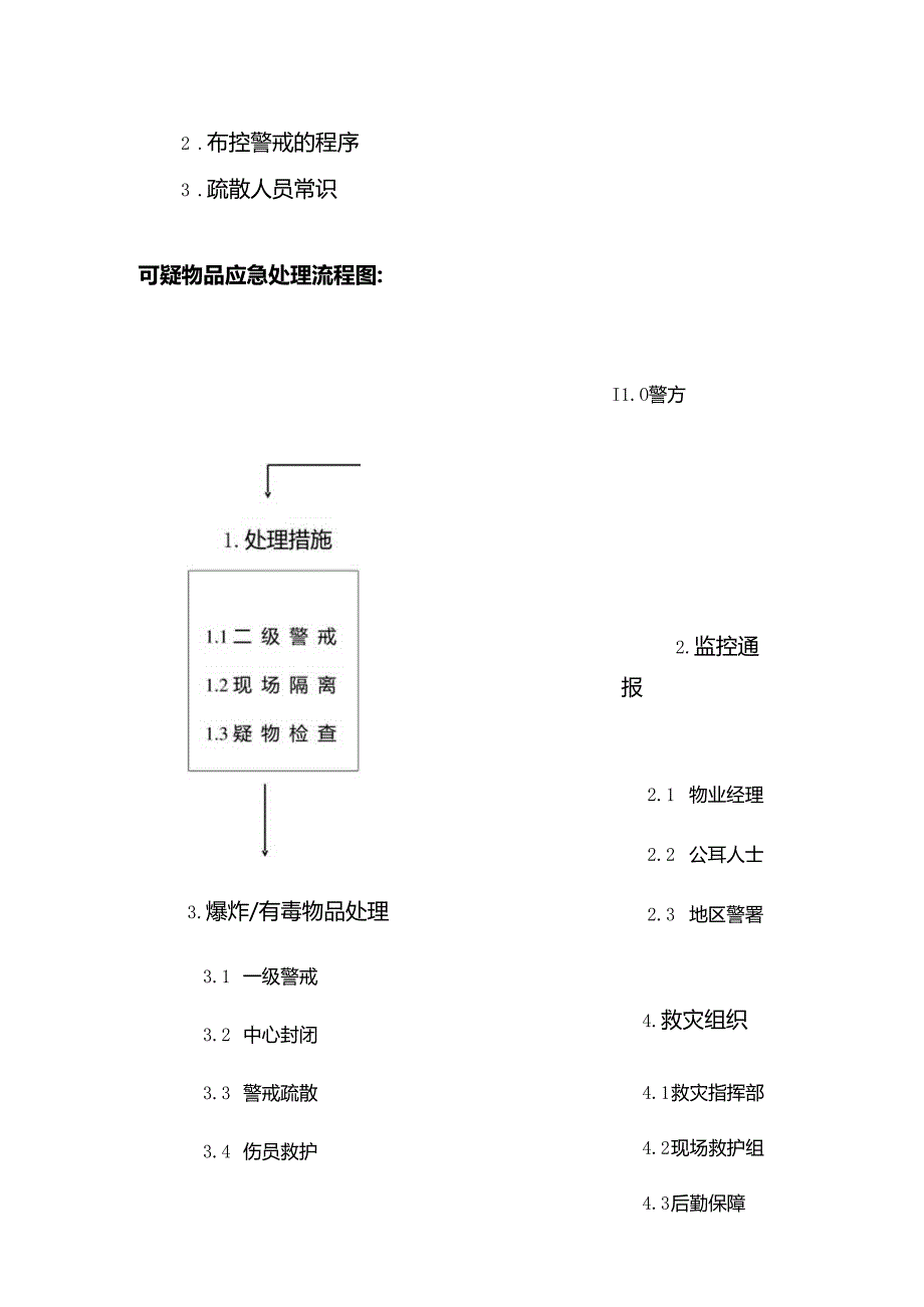 山东某某物业危机处理对爆炸及可疑爆炸物品的处理程序.docx_第2页