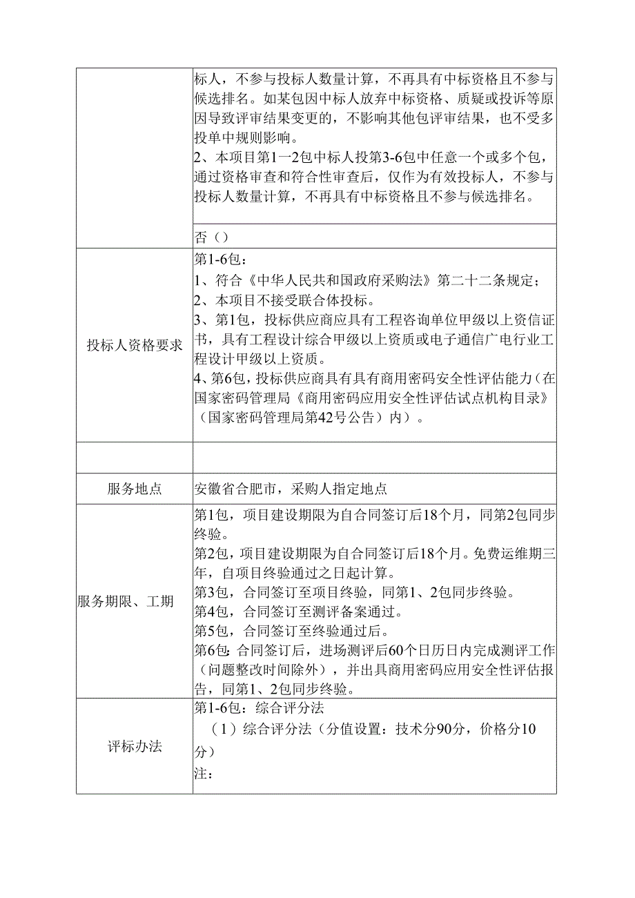 安徽省粮食生产安全监测监管信息化系统建设项目采购需求.docx_第2页