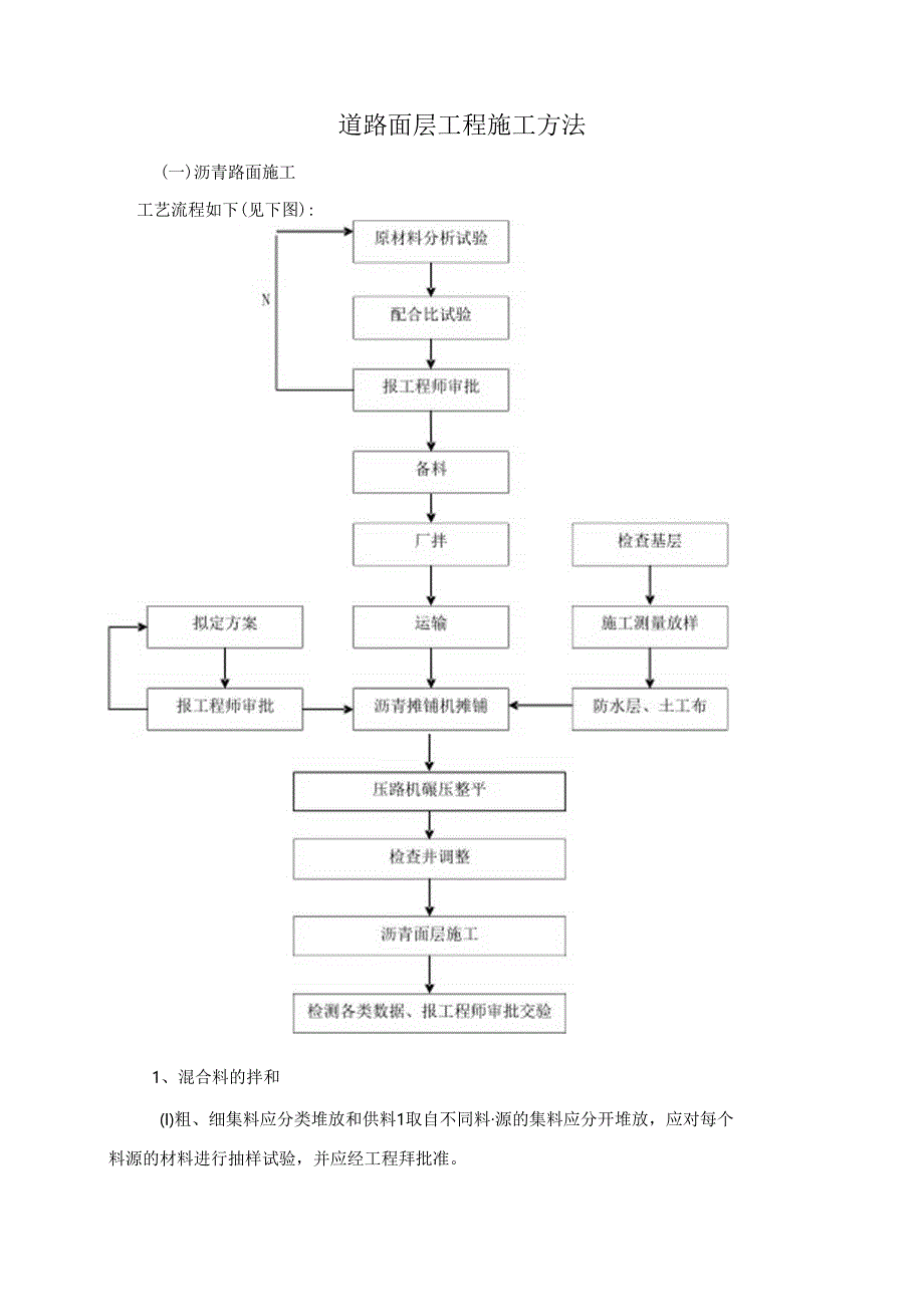 道路面层工程施工方法.docx_第1页