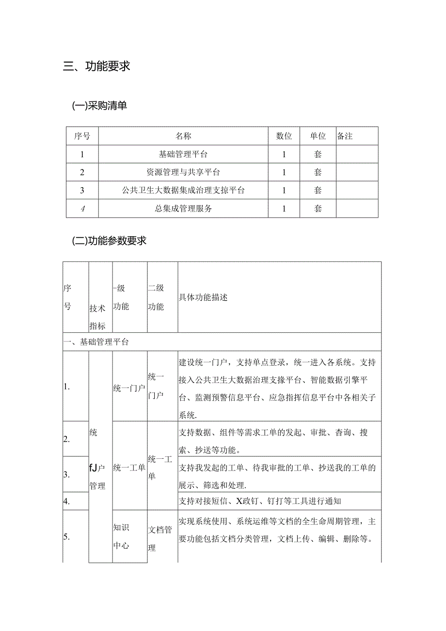 XX省传染病监测预警与应急指挥信息平台项目公共卫生大数据治理支撑平台采购需求.docx_第3页