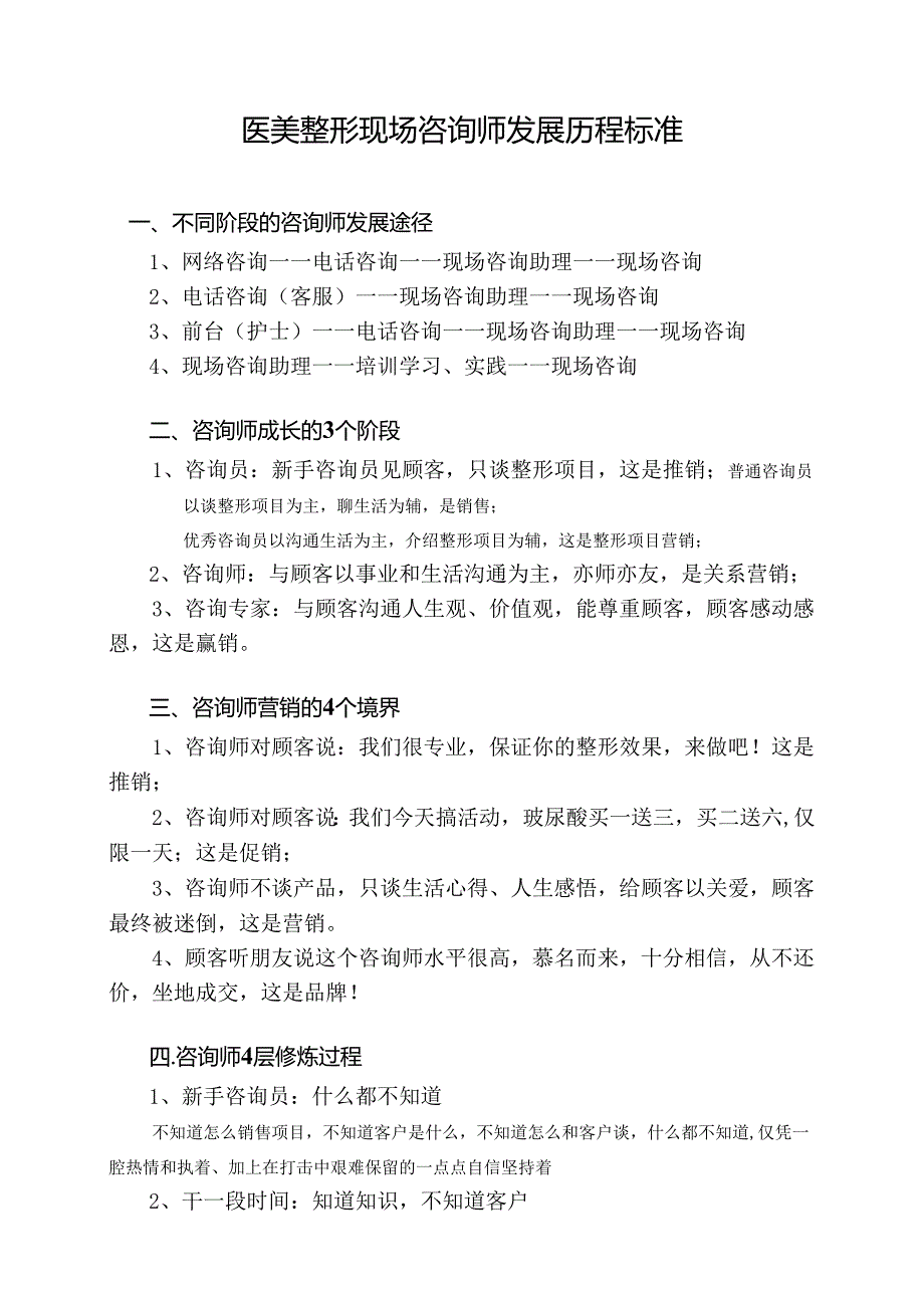 医美整形现场咨询师发展历程标准.docx_第1页