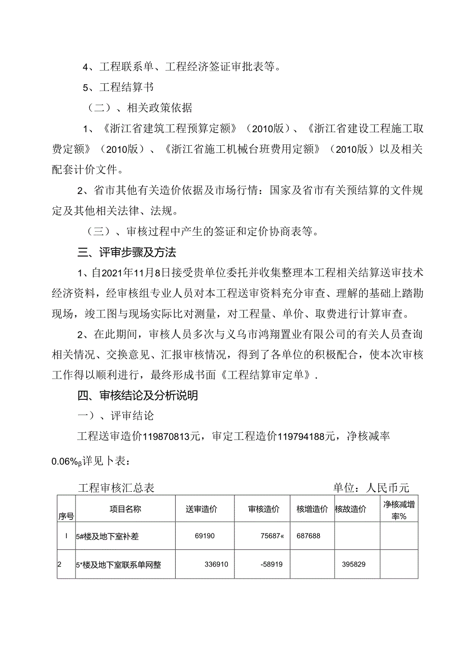 审核报告书1006.docx_第2页