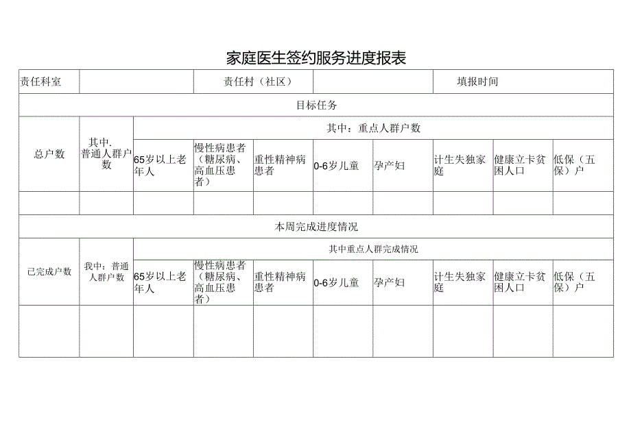 家庭医生签约服务进度报表.docx_第1页