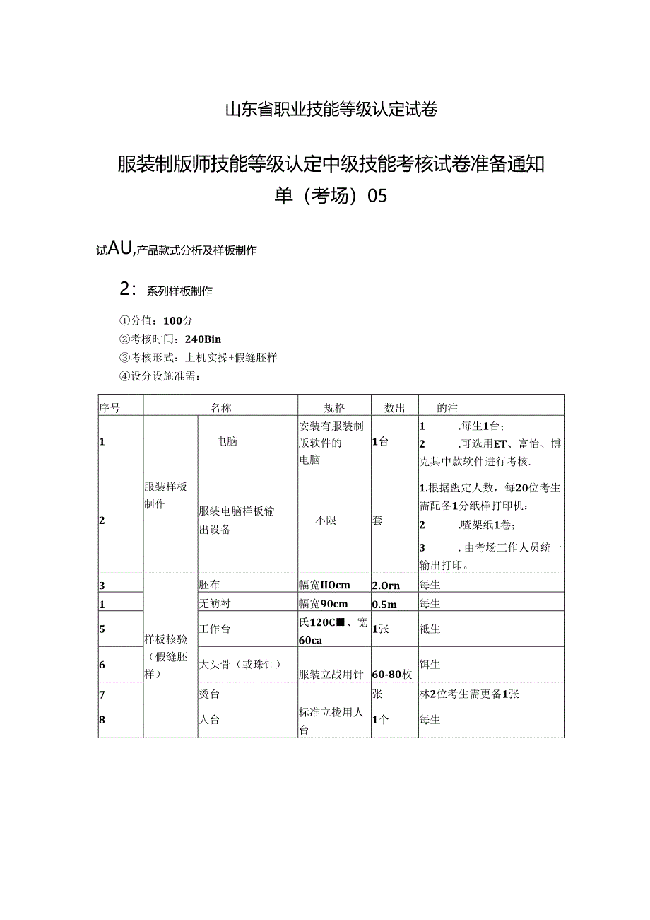 2024年山东省职业技能等级认定试卷 真题 服装制版师 中级技能考核准备通知单05.docx_第1页