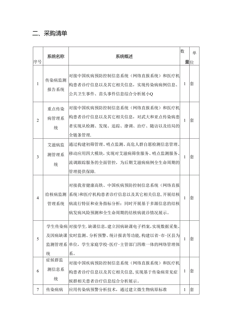 XX省传染病监测预警与应急指挥信息平台项目监测预警信息平台采购需求.docx_第2页