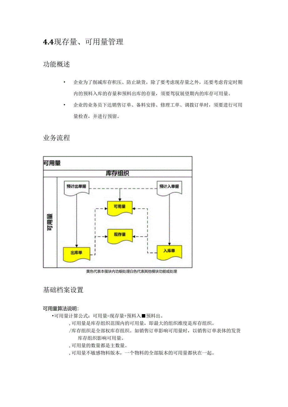 0202-NC61产品培训讲义-库存管理-第三讲.docx_第2页