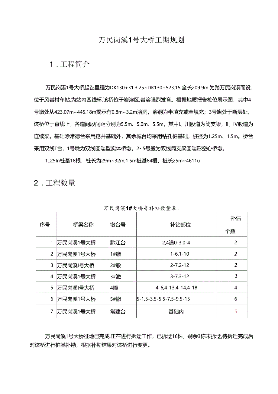 万民岗溪1号大桥工期规划汇报20151212.docx_第3页