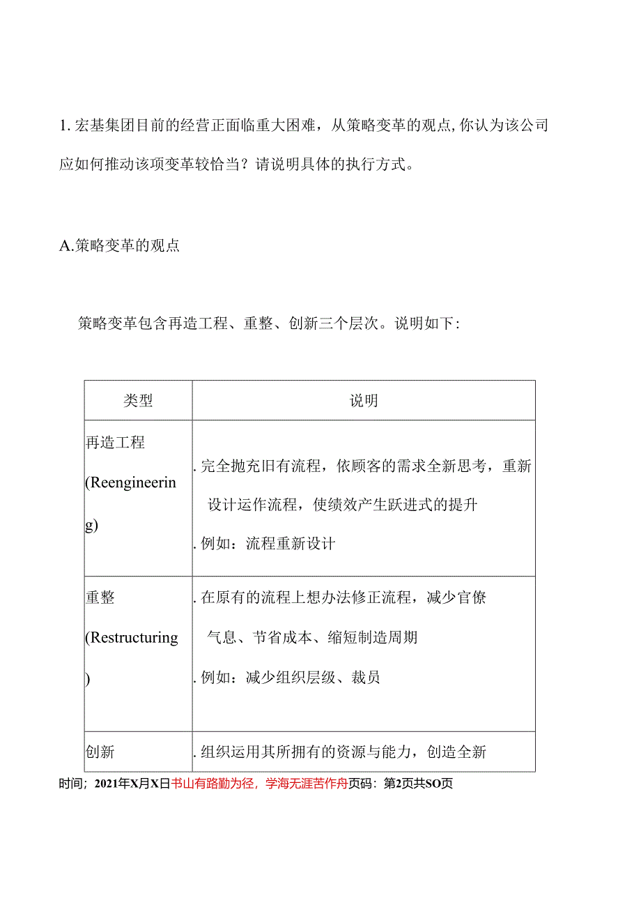 某集团策略变革推广方案书(doc 38页).docx_第1页