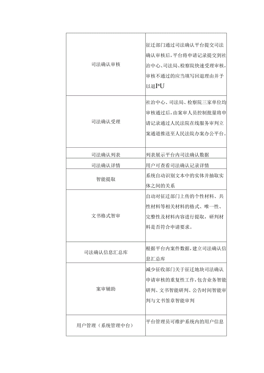 征迁司法协同应用项目采购需求.docx_第2页