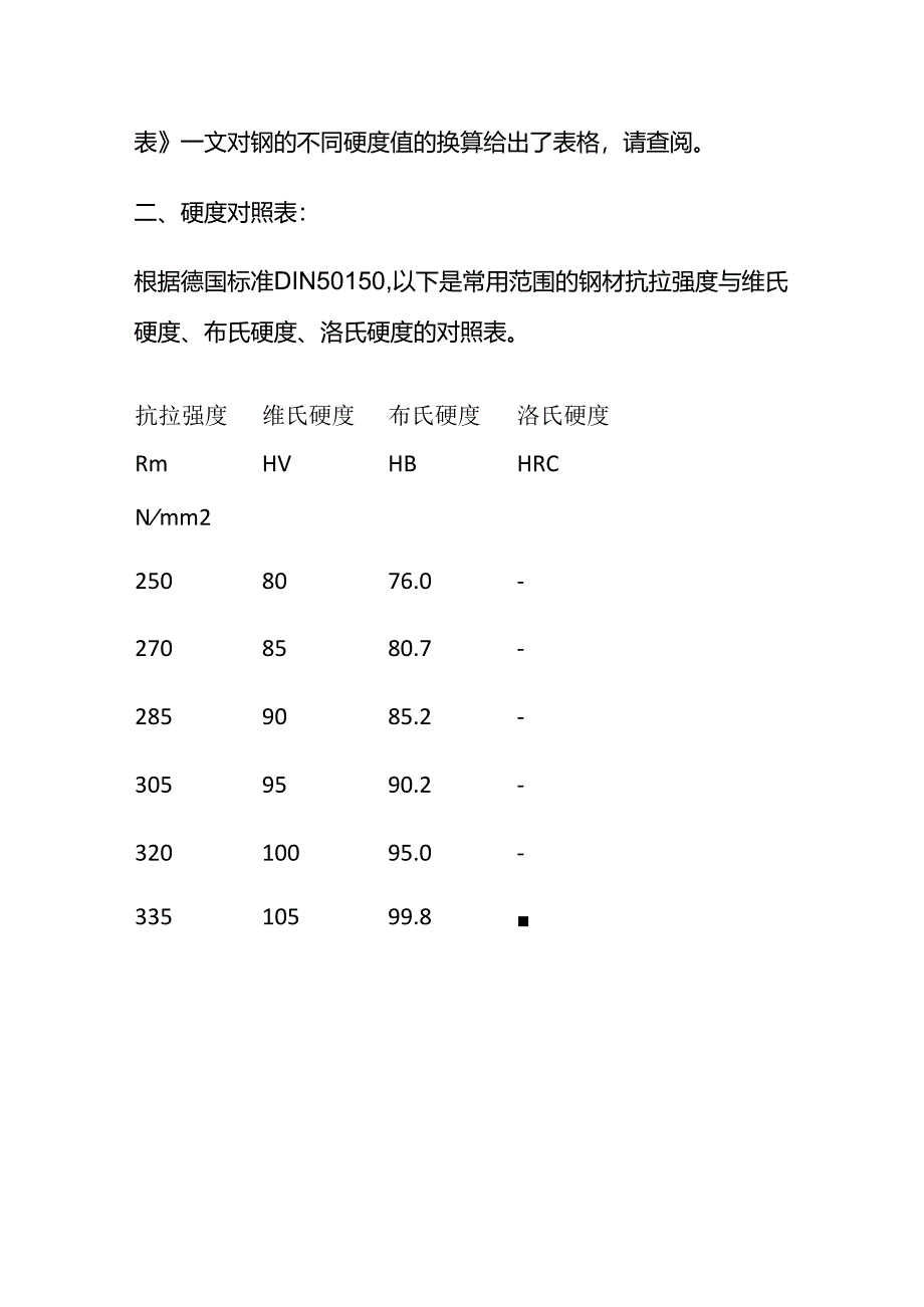 硬度基本知识全套.docx_第3页