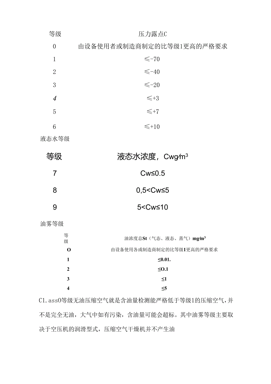 一般用压缩空气选型原则.docx_第2页