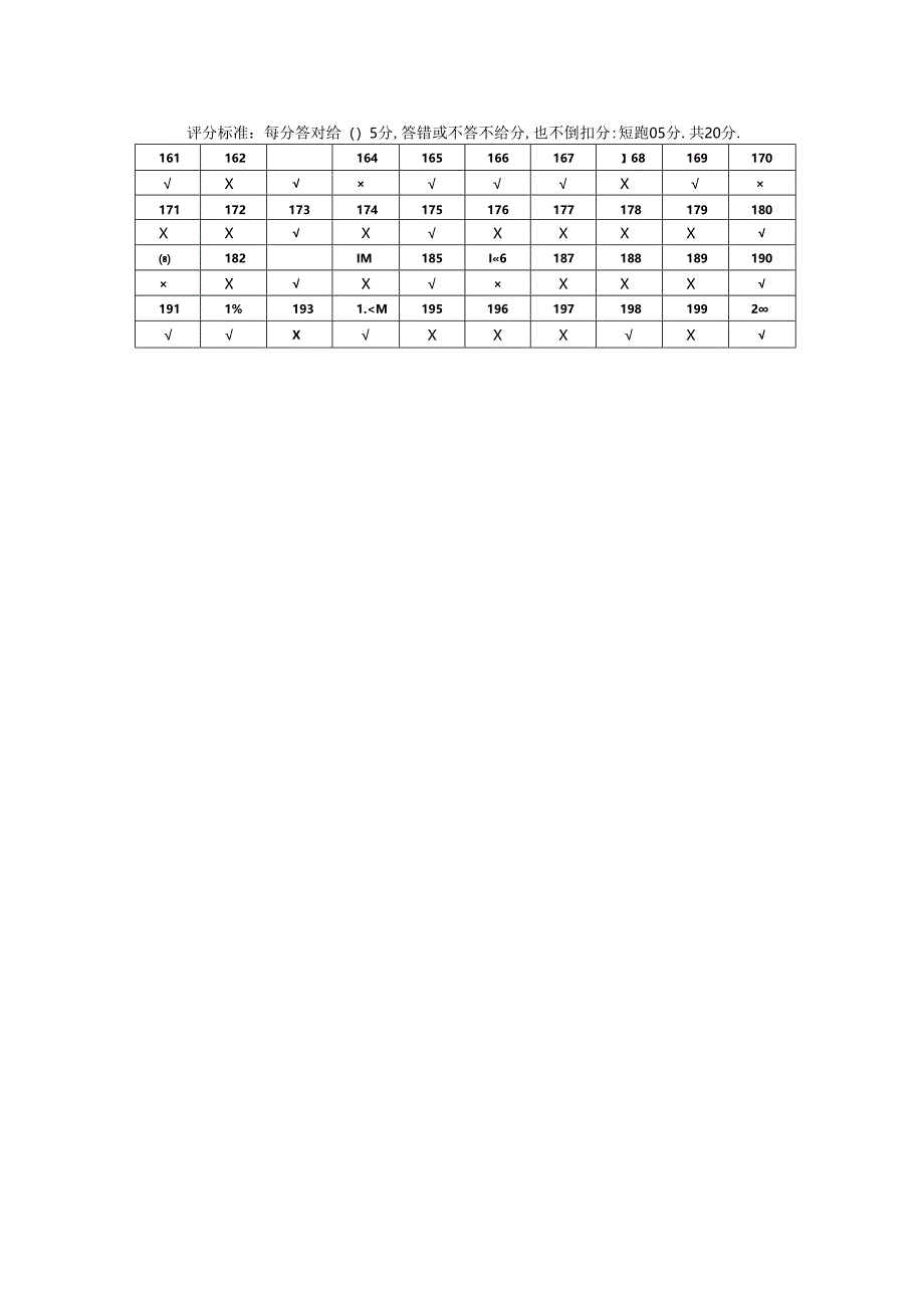 2024年山东省职业技能等级认定试卷 真题 电工中级理论 答案（样题）.docx_第2页