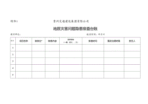 贵州交通建设集团有限公司地质灾害问题隐患和整改措施“两个清单”（空表）.docx