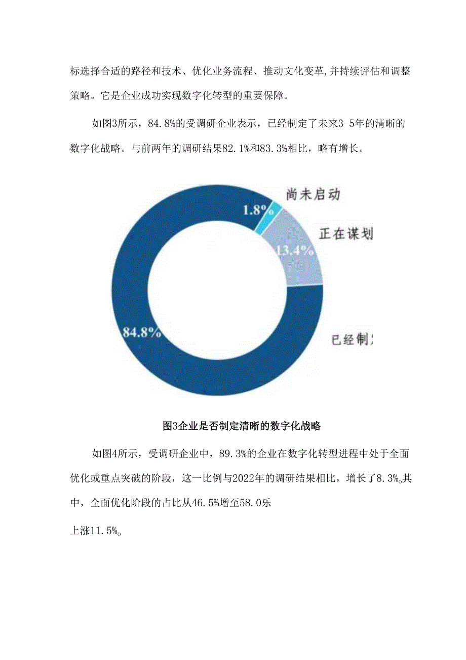 中国企业数字化转型研究报告（2023）.docx_第3页