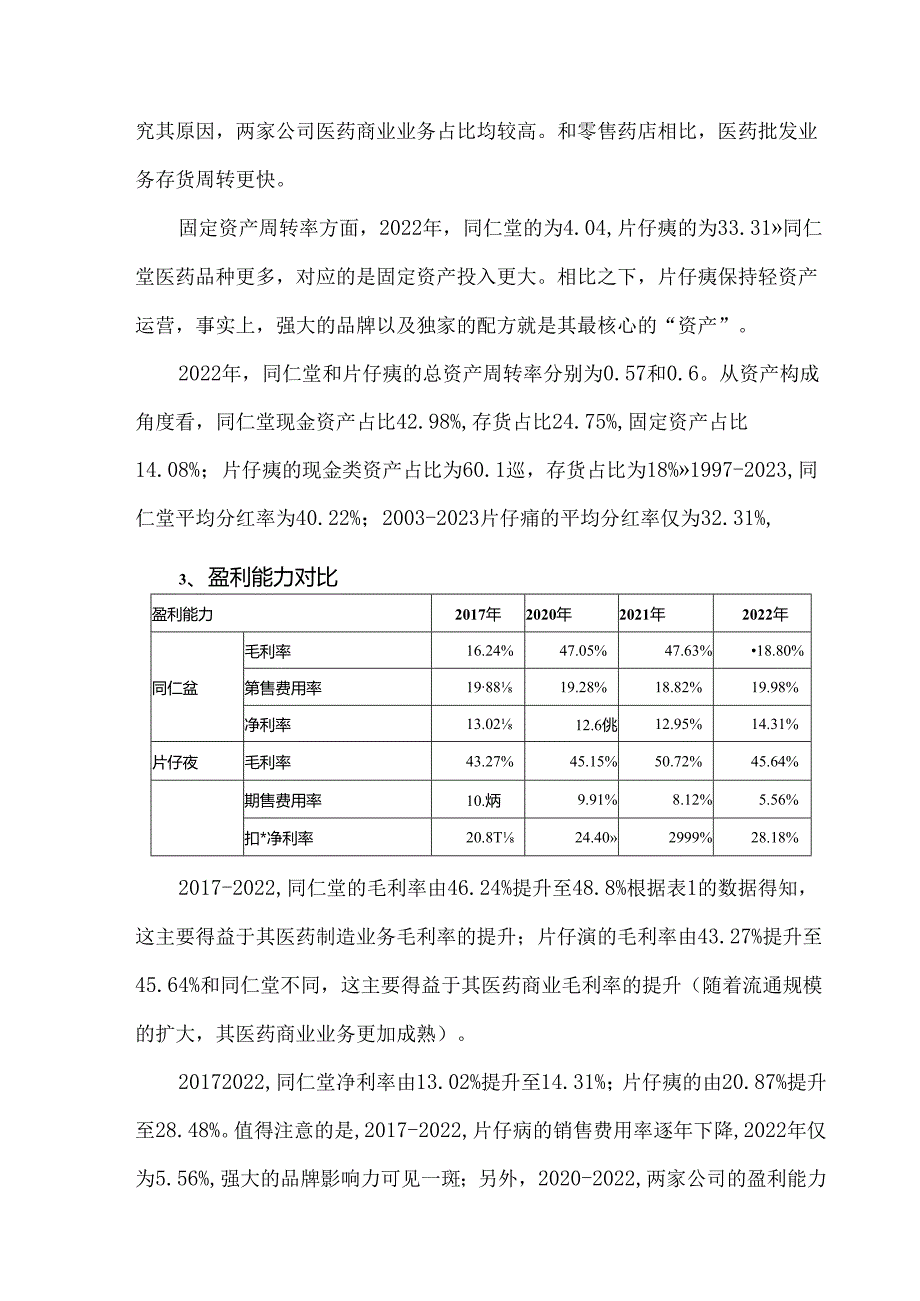 同仁堂和片仔癀的数据对比.docx_第3页