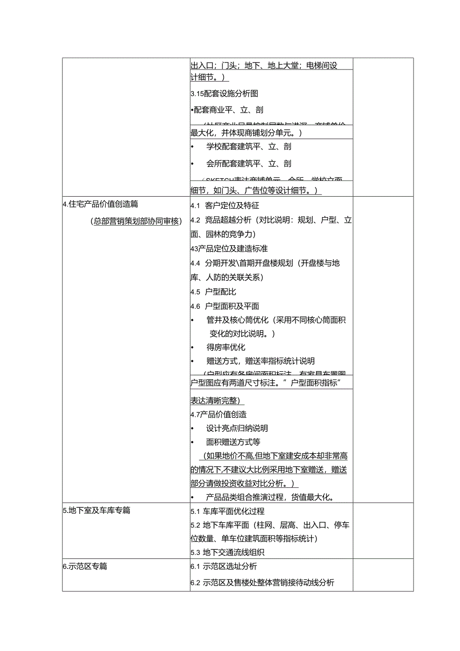 住宅项目建筑方案汇报成果编制深度.docx_第2页