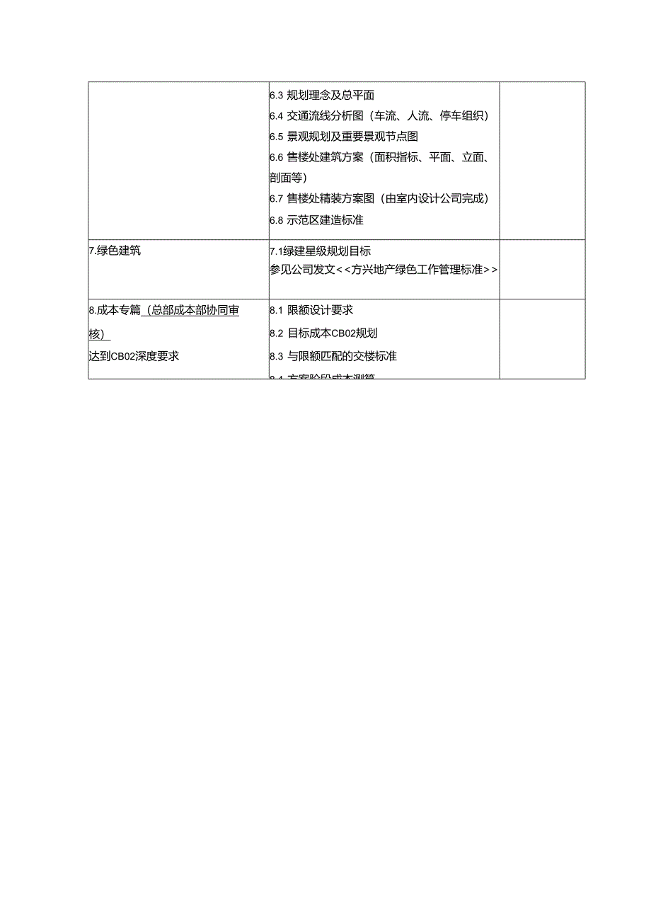 住宅项目建筑方案汇报成果编制深度.docx_第3页