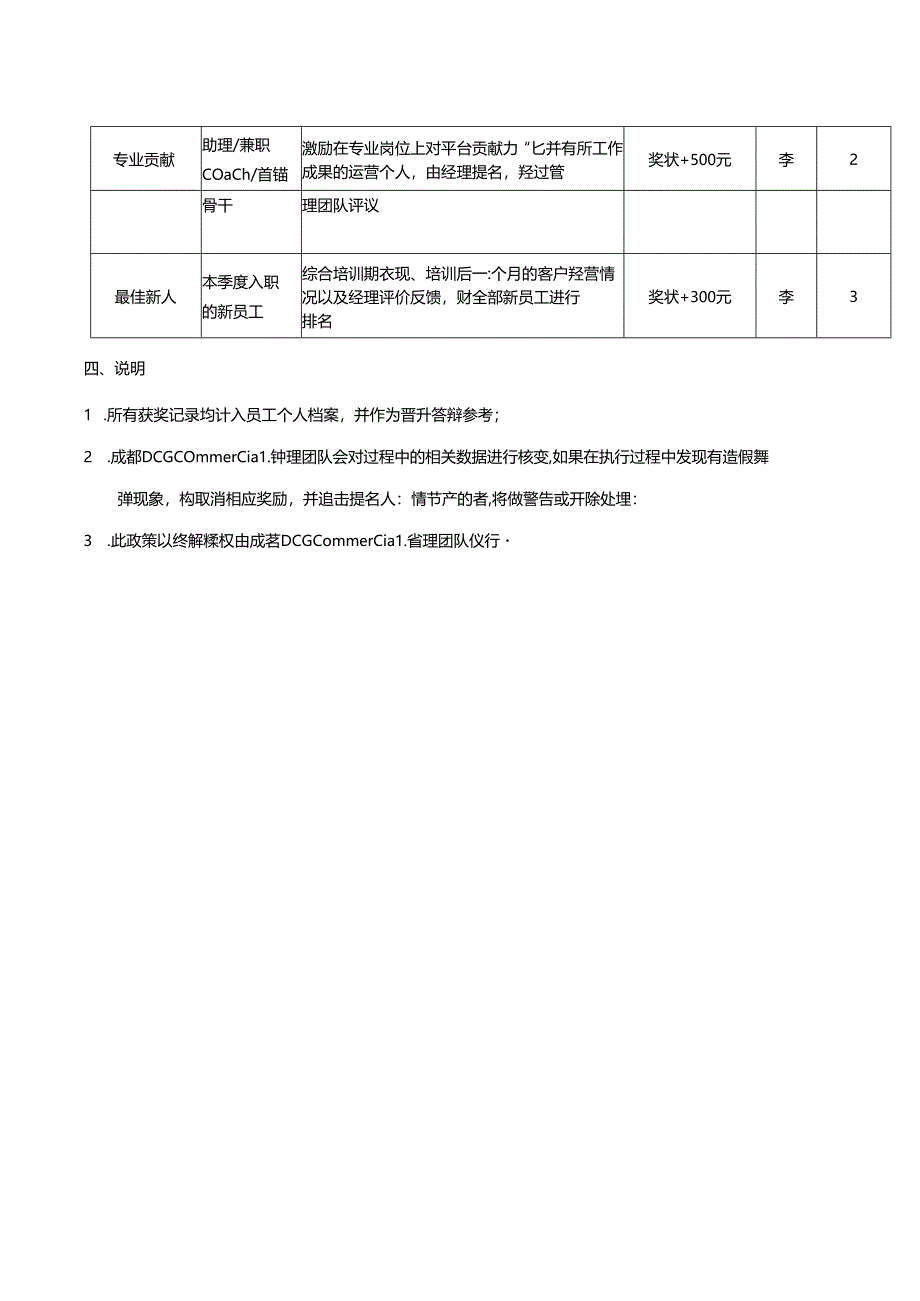 在线销售DCG Commercial团队评优计划.docx_第2页