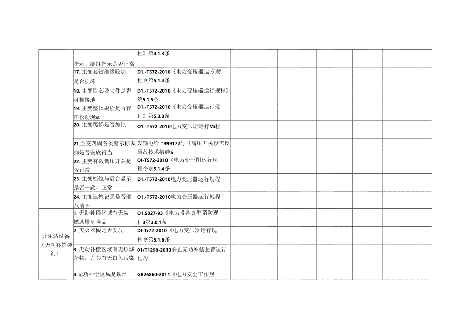 光伏电站通用安全检查表.docx_第2页