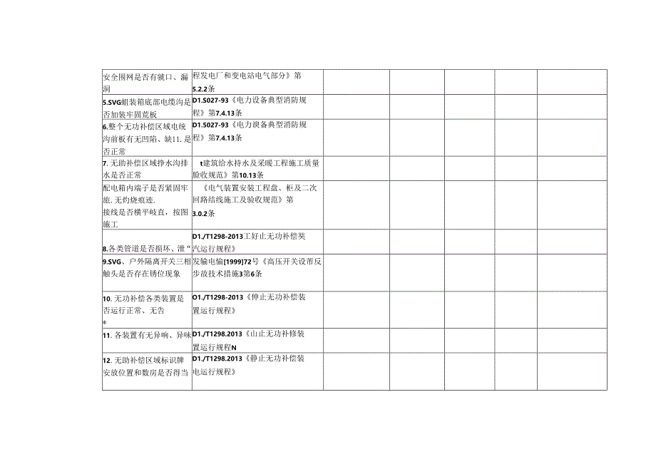 光伏电站通用安全检查表.docx_第3页