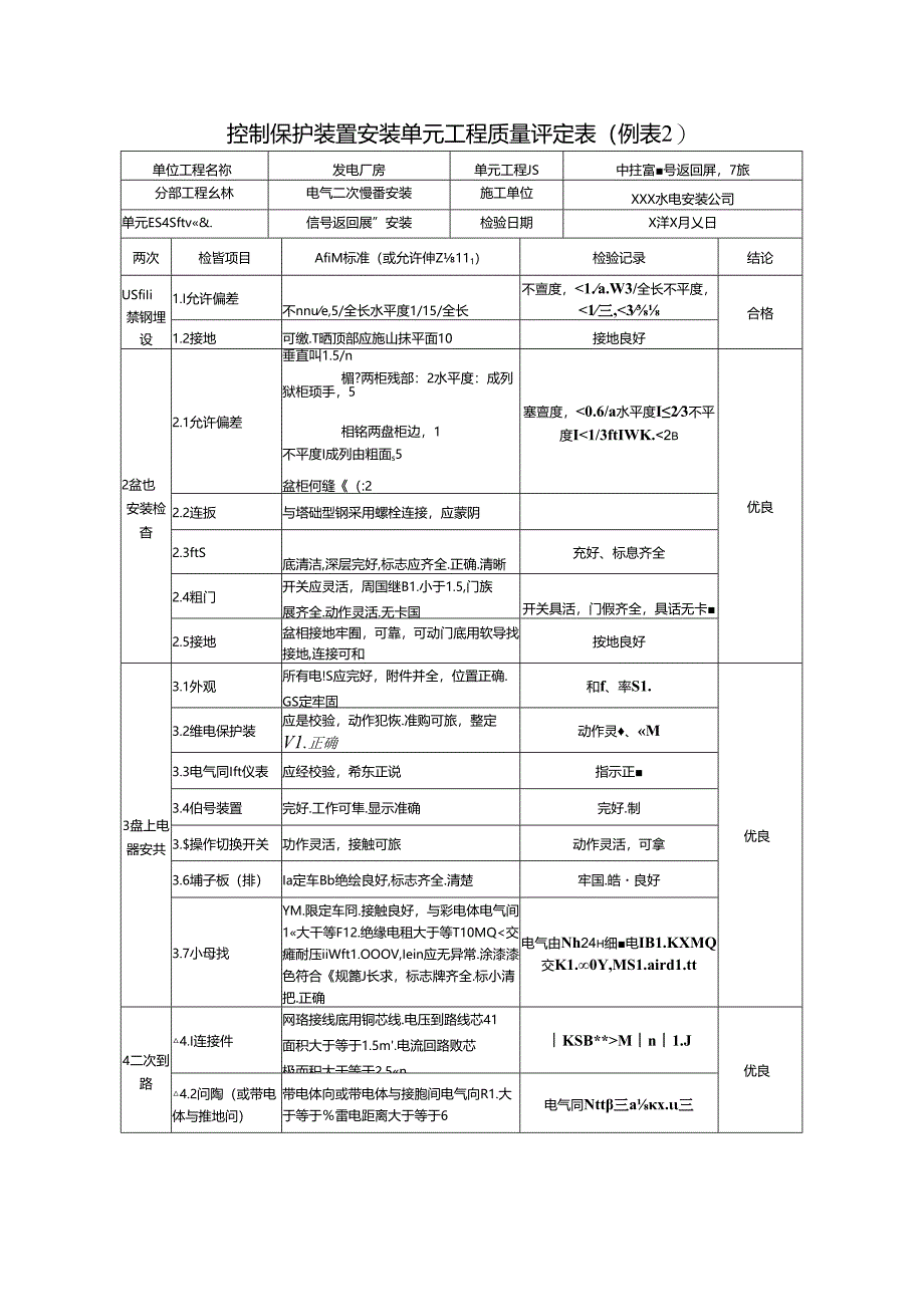 控制保护装置安装单元工程质量评定表(例表2).docx_第1页