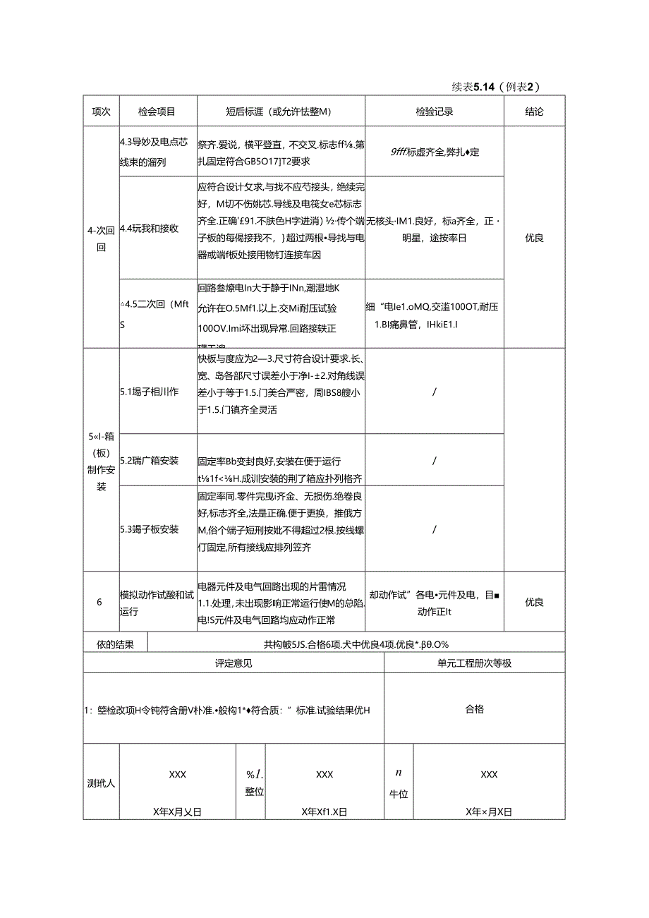 控制保护装置安装单元工程质量评定表(例表2).docx_第2页