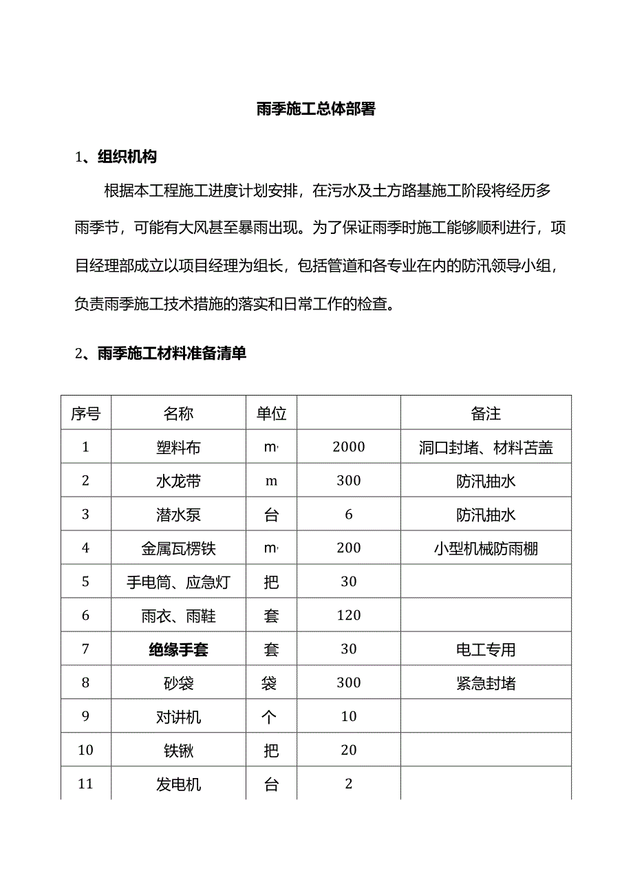 雨季施工总体部署.docx_第1页