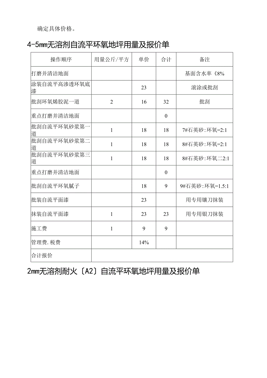 环氧地坪施工方案及报价单(DOC).docx_第3页