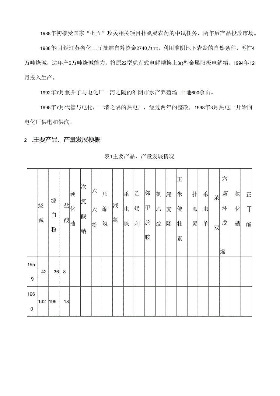 某集团的核心能力与发展战略研究(doc 58页).docx_第3页