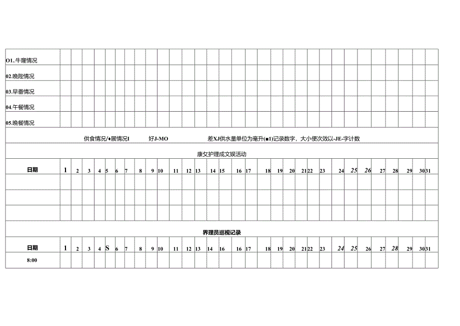 长期护理机构照护服务记录表（护理员用表）2-4-5.docx_第3页