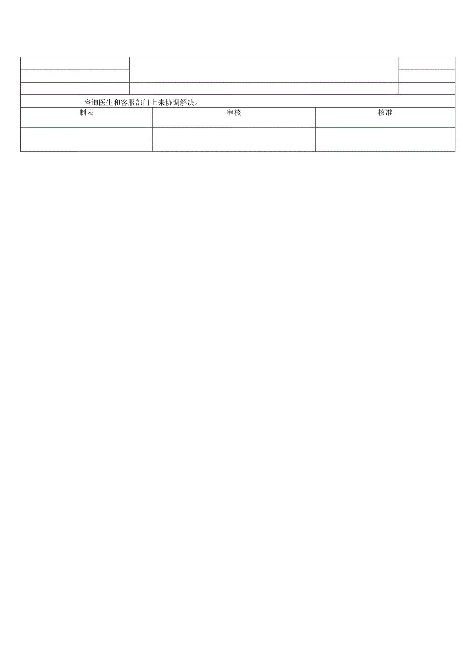 医美整形迎宾岗、机动岗作业SOP标准.docx_第3页