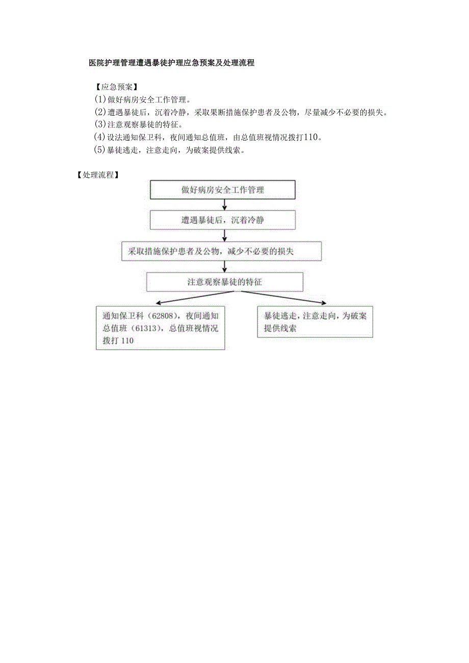 医院护理管理遭遇暴徒护理应急预案及处理流程.docx_第1页