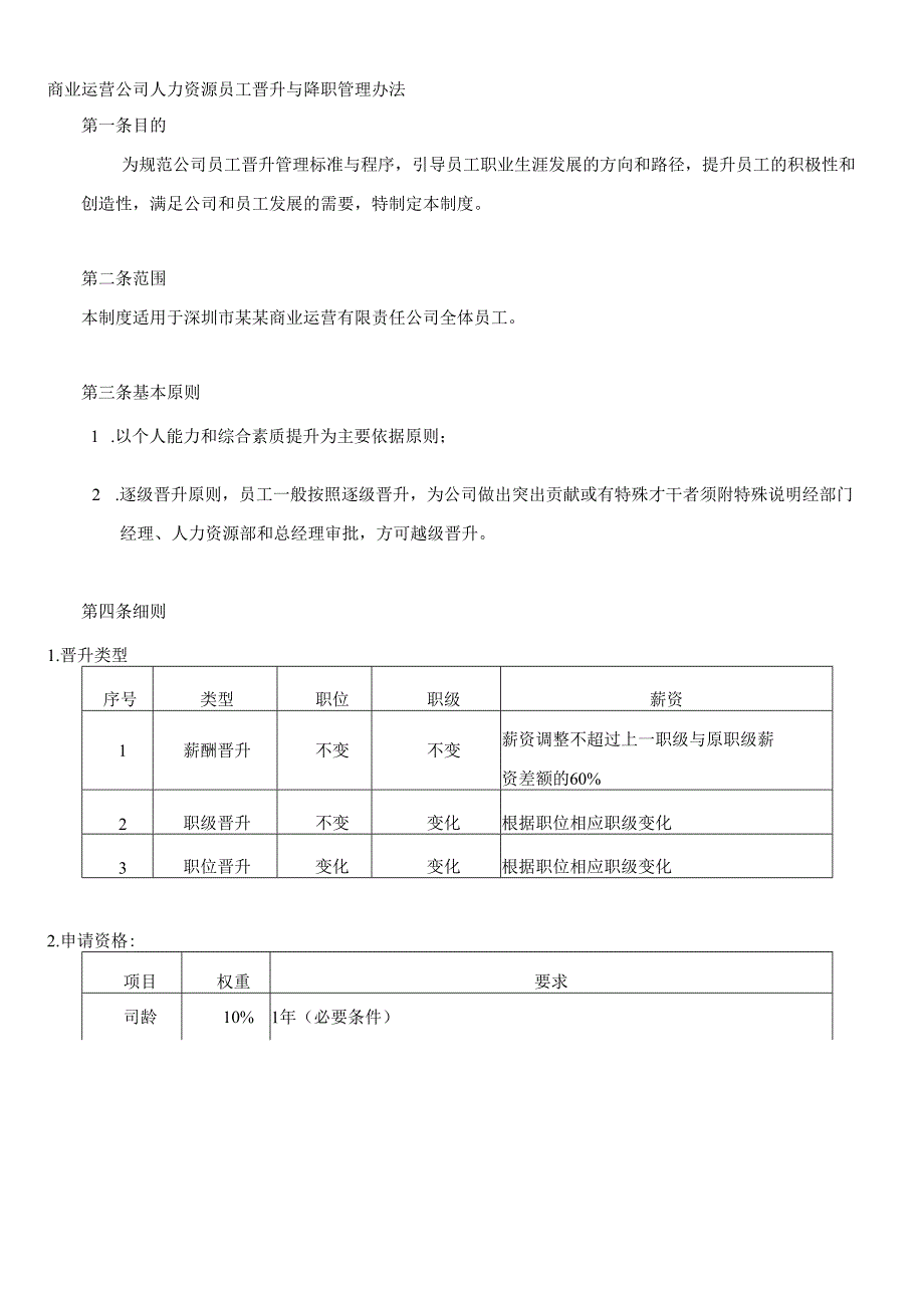 商业运营公司人力资源员工晋升与降职管理办法.docx_第1页