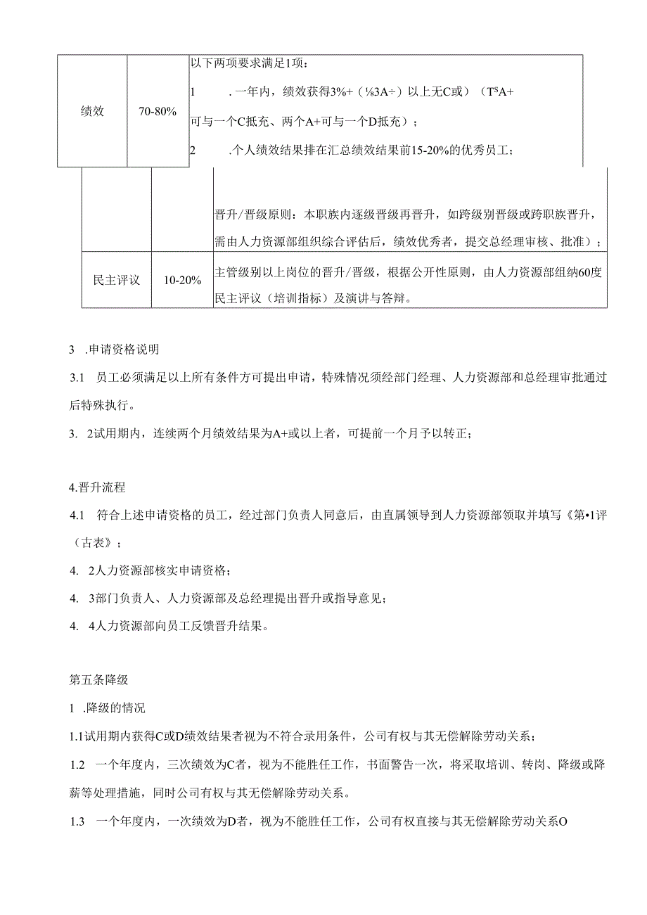 商业运营公司人力资源员工晋升与降职管理办法.docx_第2页