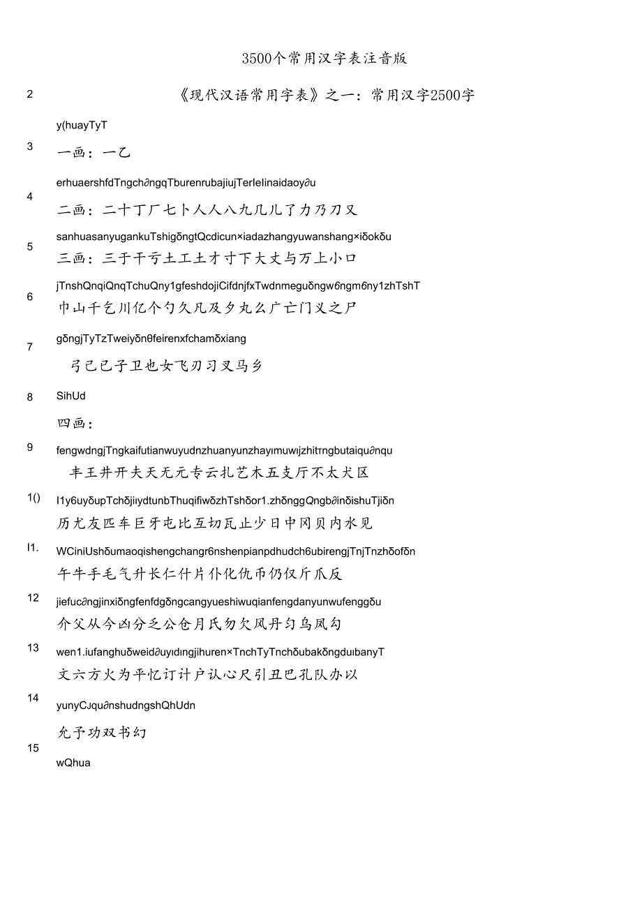 3500个常用汉字表拼音版汇总.docx_第1页