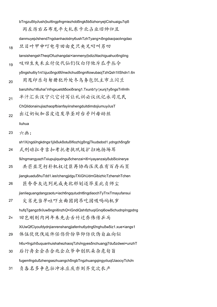 3500个常用汉字表拼音版汇总.docx_第3页