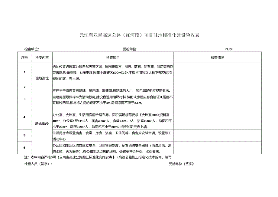 驻地标准化建设验收表（项目驻地）.docx_第1页