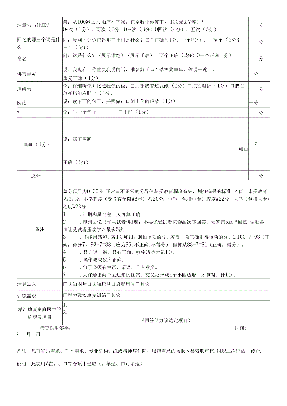 残疾人精准康复签约服务筛查表（智力残疾）.docx_第2页