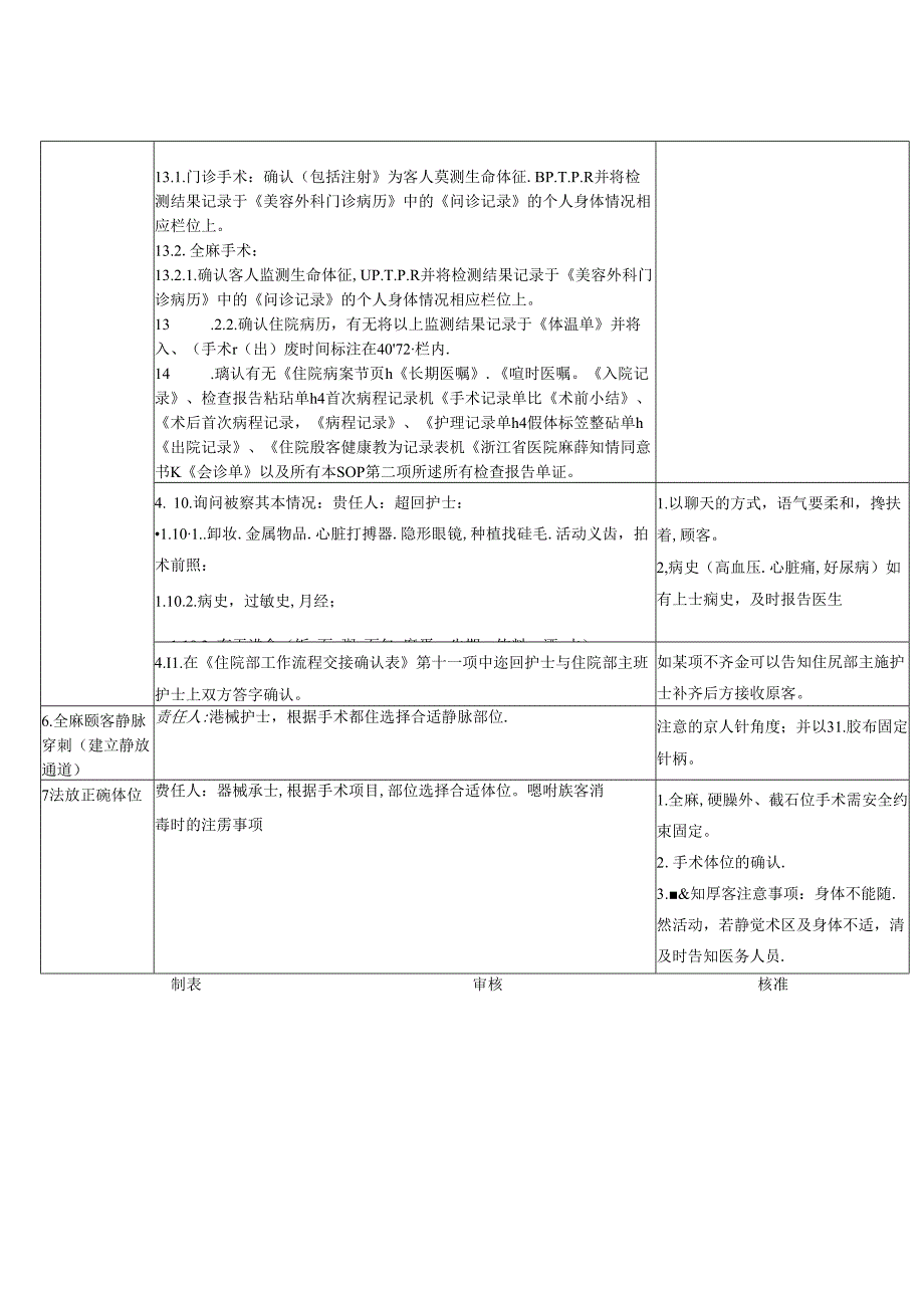 医疗机构医院手术室术前准备SOP流程.docx_第3页