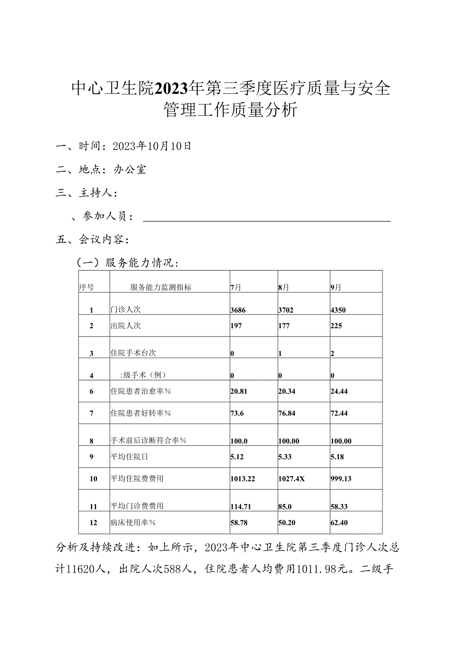 中心卫生院职能科室2023年第三季度医疗质量与安全管理分析.docx_第1页