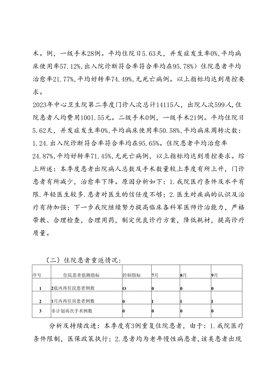 中心卫生院职能科室2023年第三季度医疗质量与安全管理分析.docx_第2页