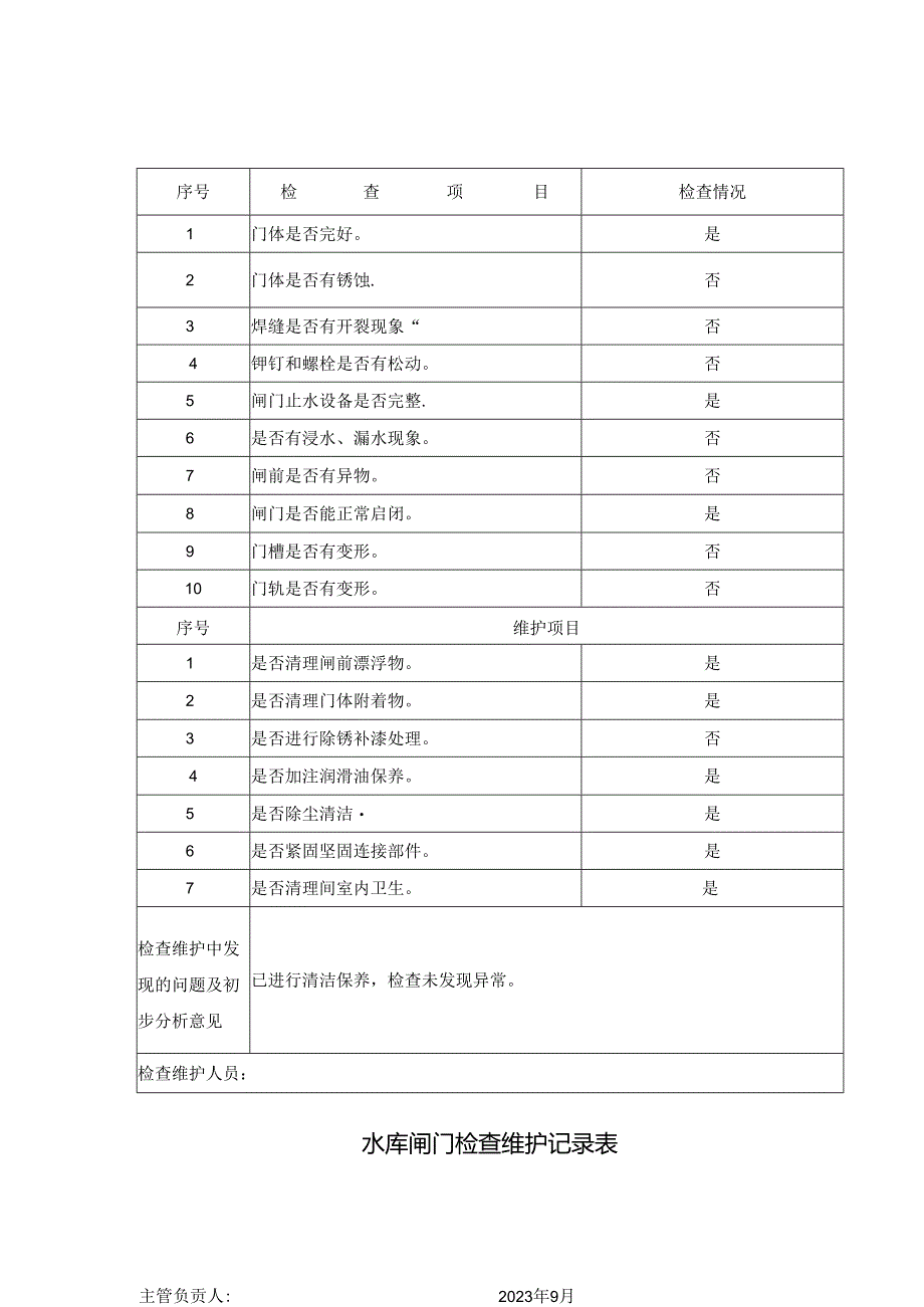 水库闸门检查维护记录表.docx_第1页