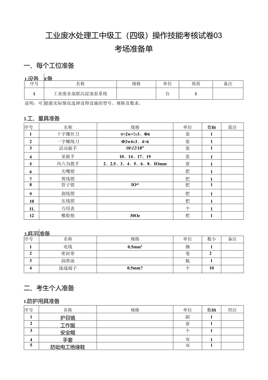 2024年山东省职业技能等级认定试卷 真题 工业废水处理工中级工操作技能考核试卷（考场和考生准备单）03.docx_第1页