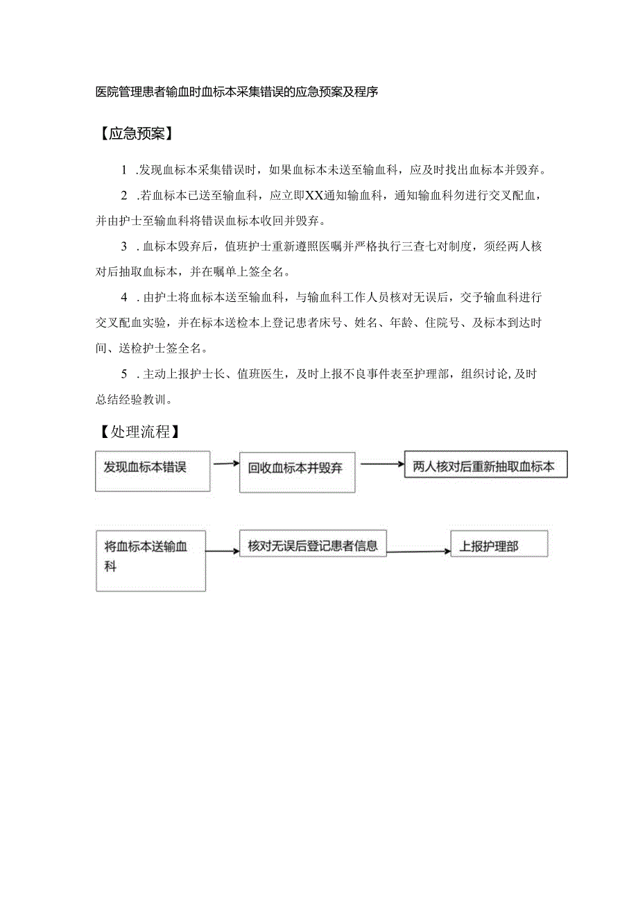 医院管理患者输血时血标本采集错误的应急预案及程序.docx_第1页