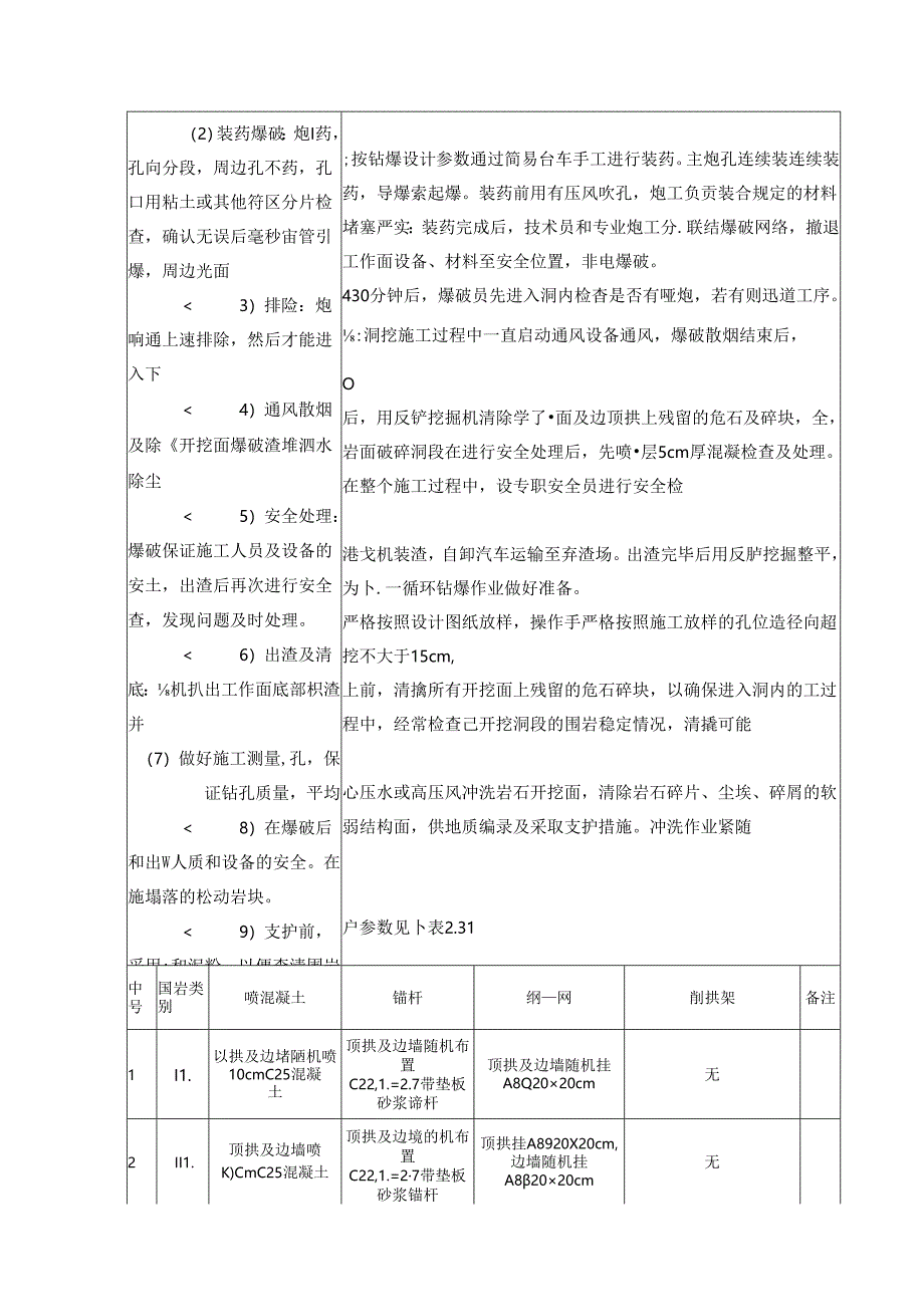 #2-5主洞上游施工技术交底 2020-001（2级）.docx_第3页