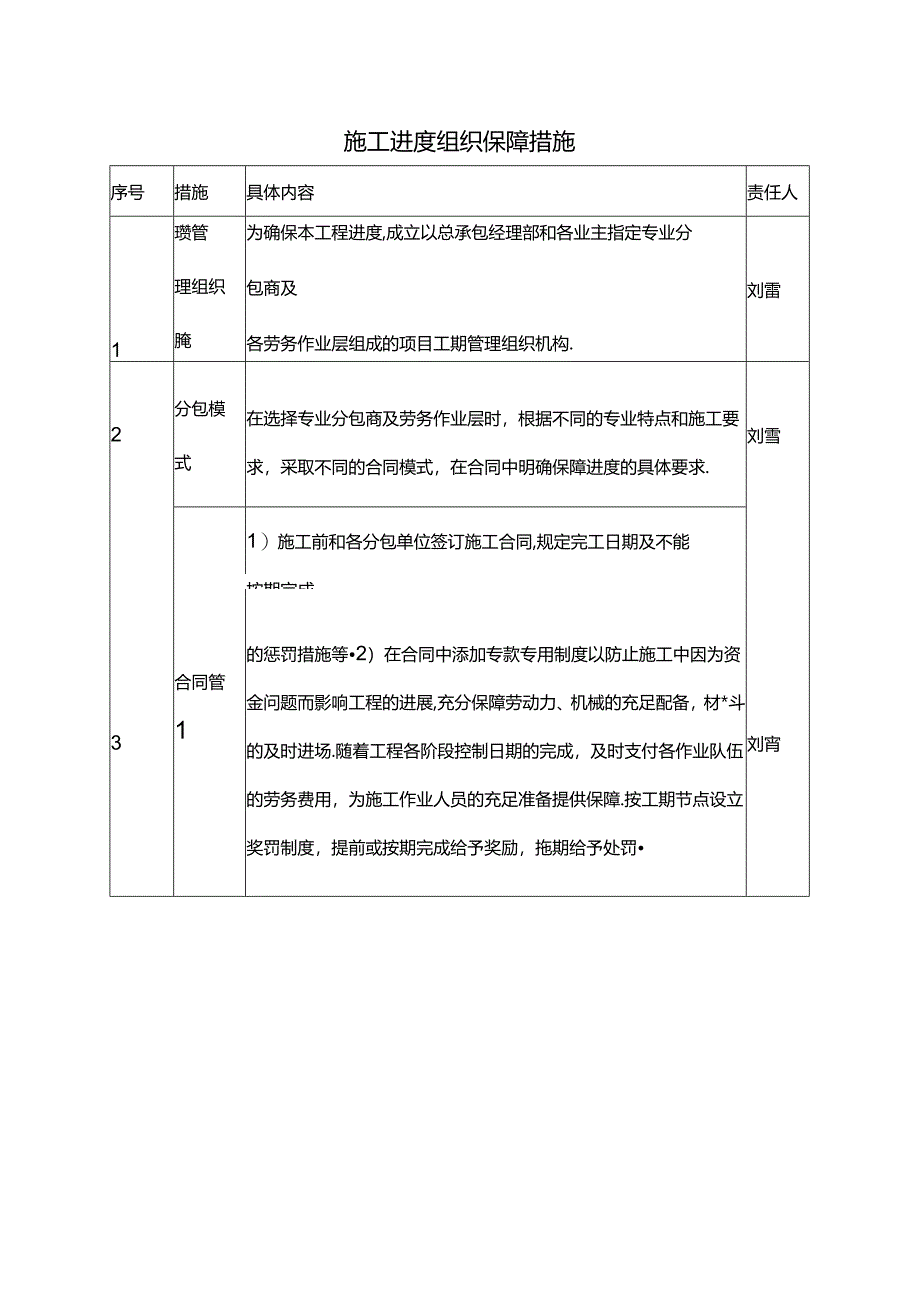 施工进度组织保障措施.docx_第1页