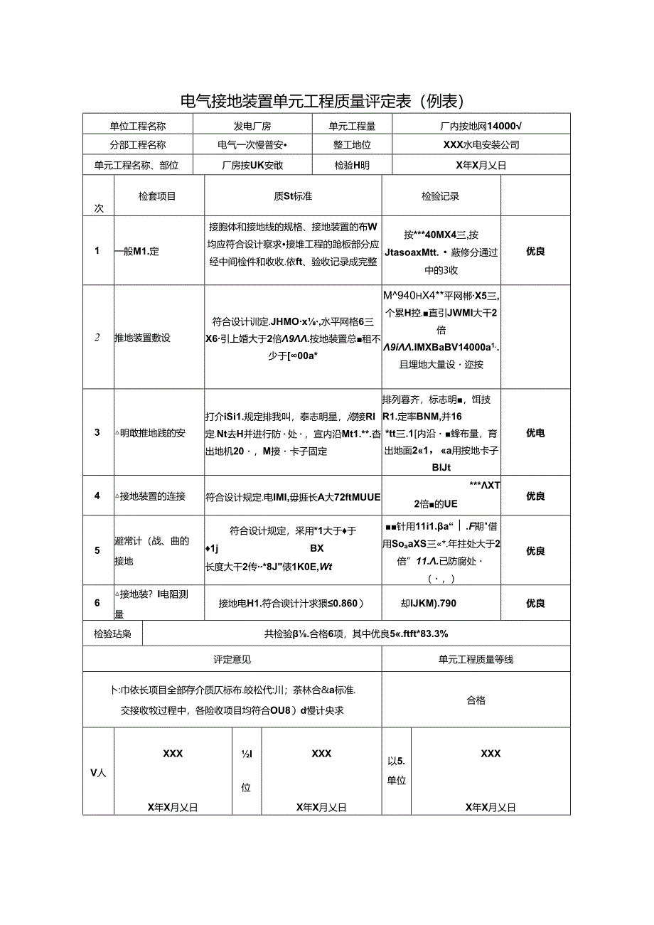 电气接地装置单元工程质量评定表.docx_第1页